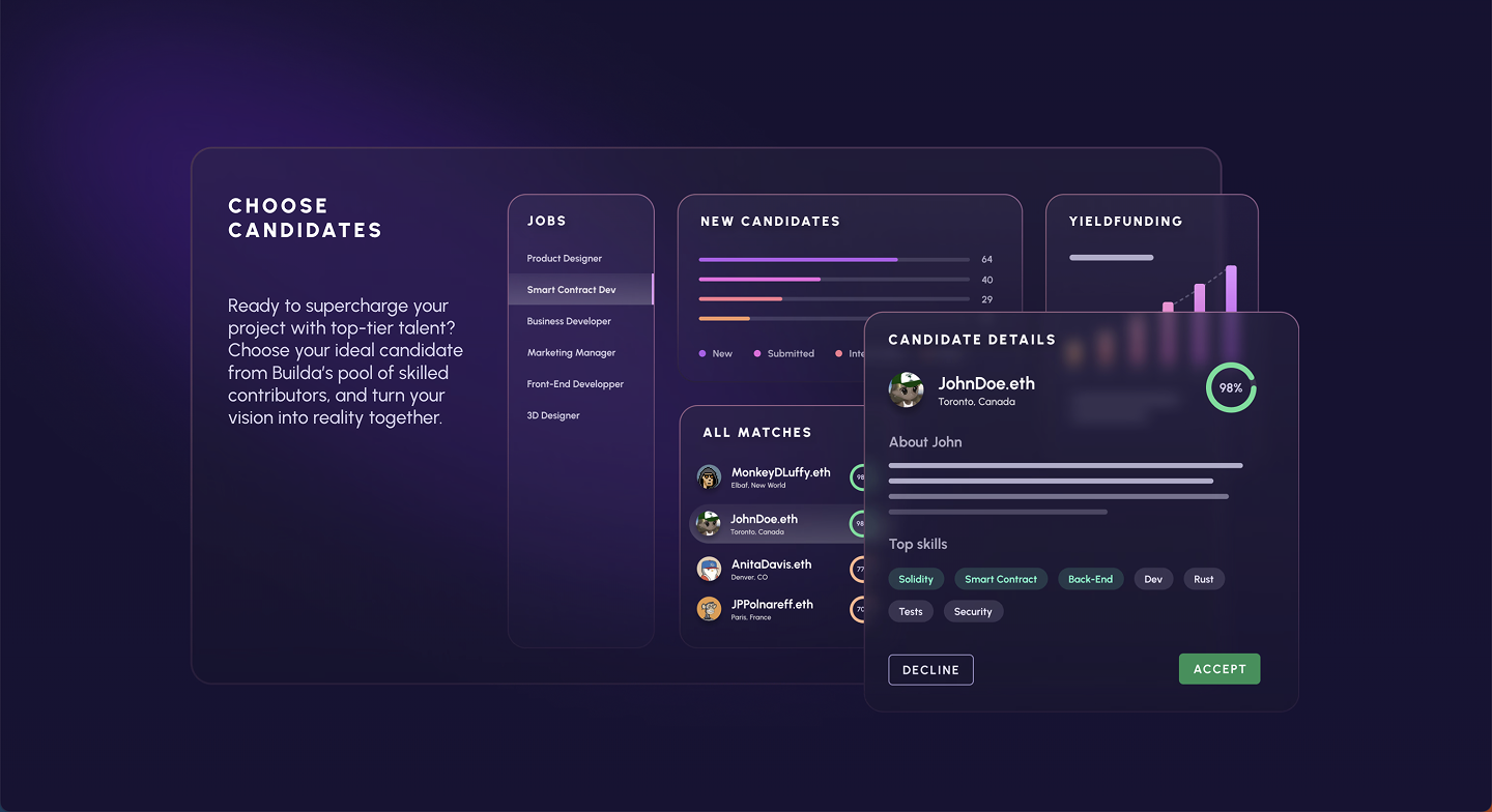 Builda interface for comparing and selecting candidates