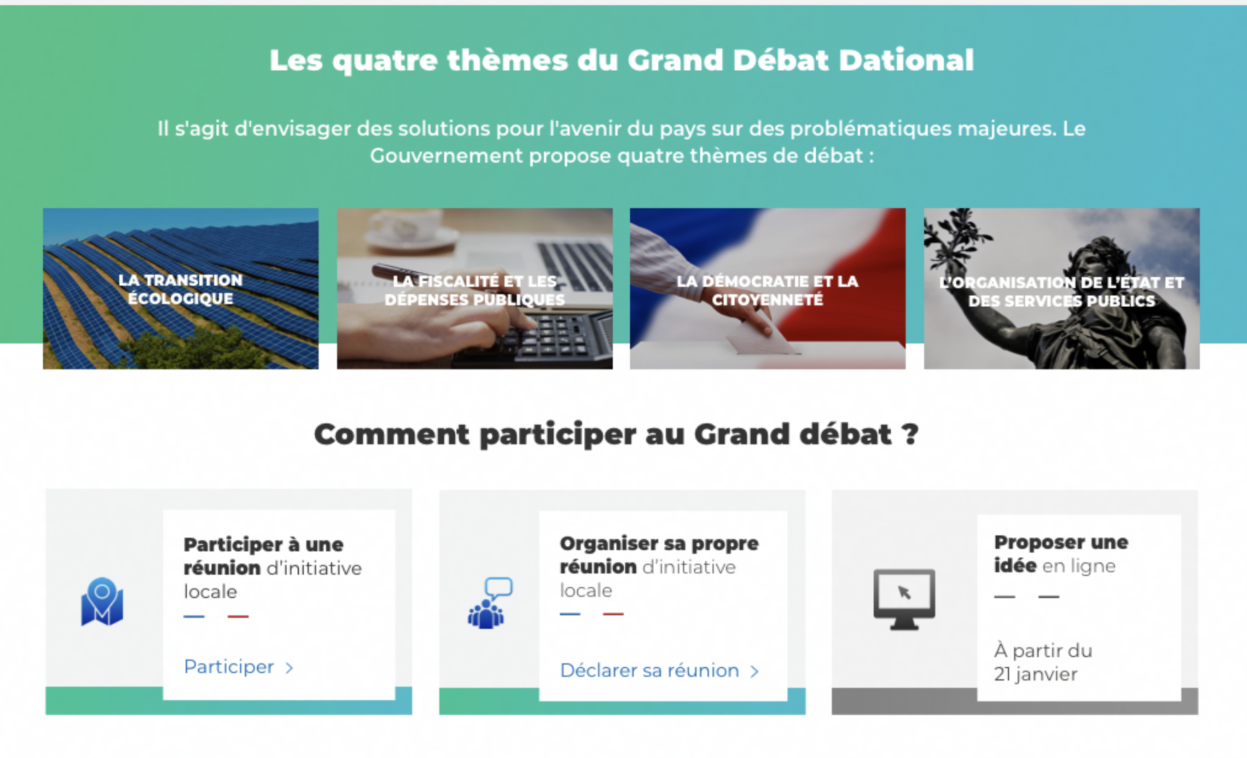 Grand Débat National page section showing its four themes and ways to participate