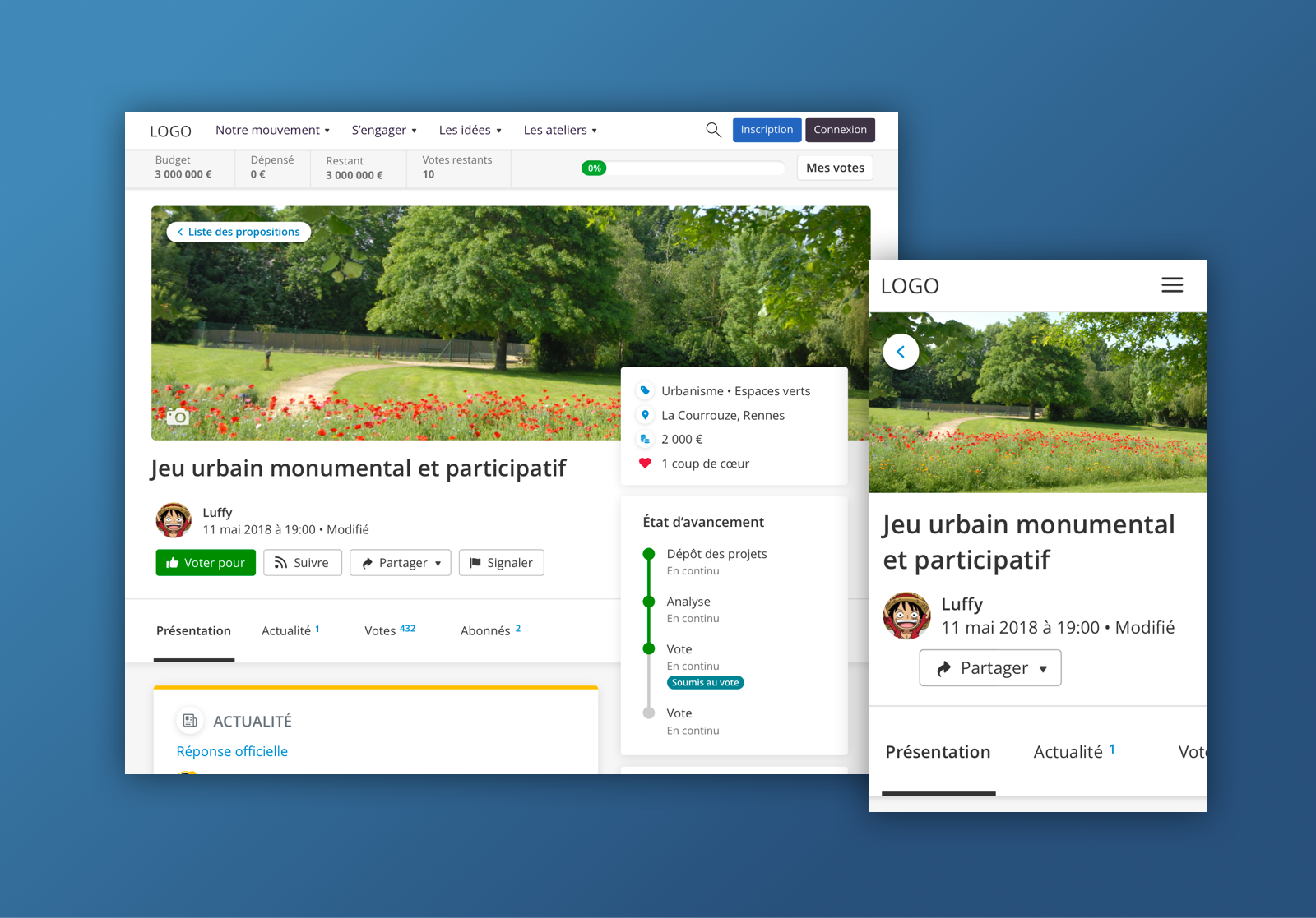Responsive participatory-budget contribution page with votes, status and location information