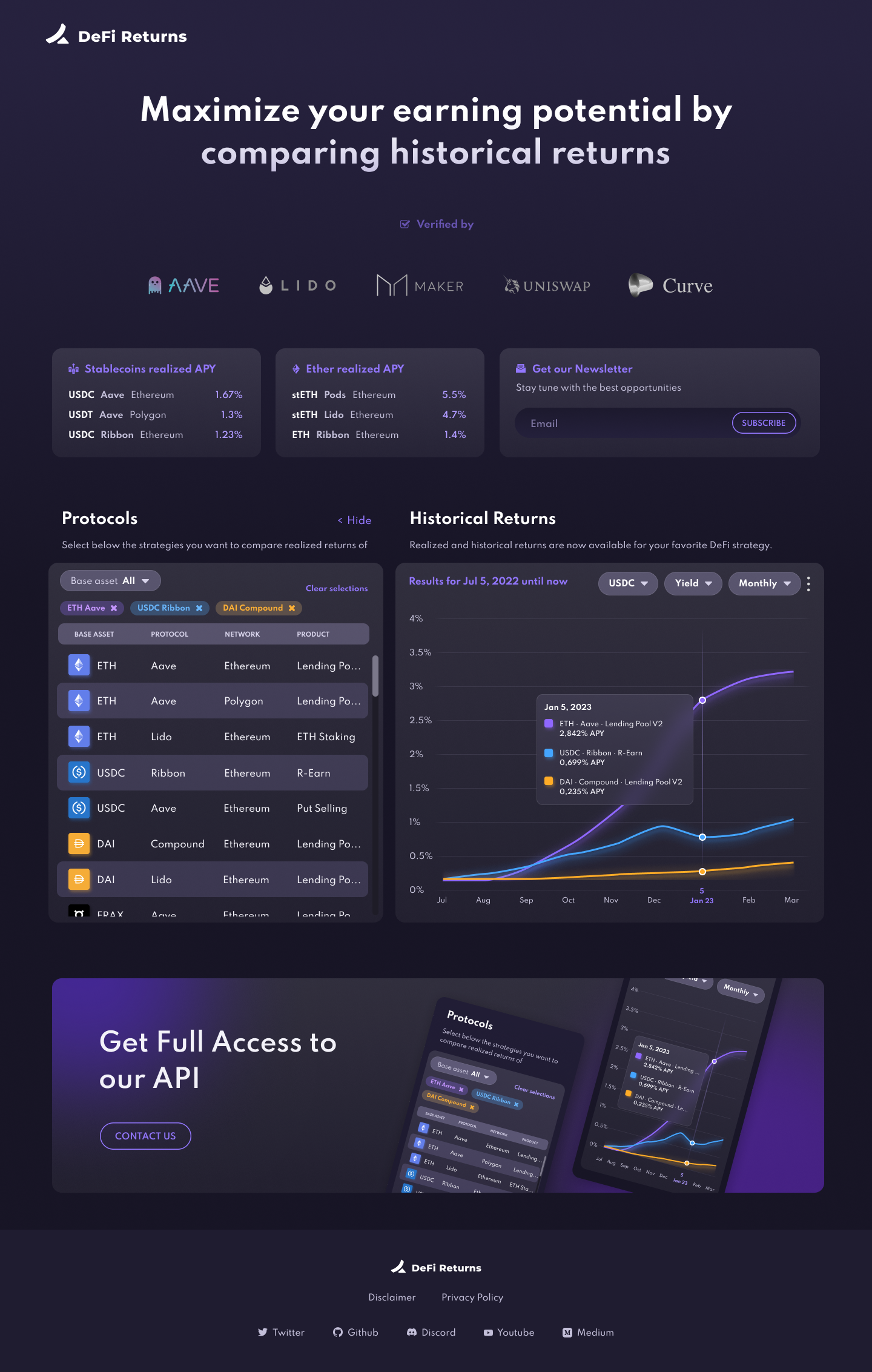 Full DeFi Returns desktop page with filters, historical return charts and API access