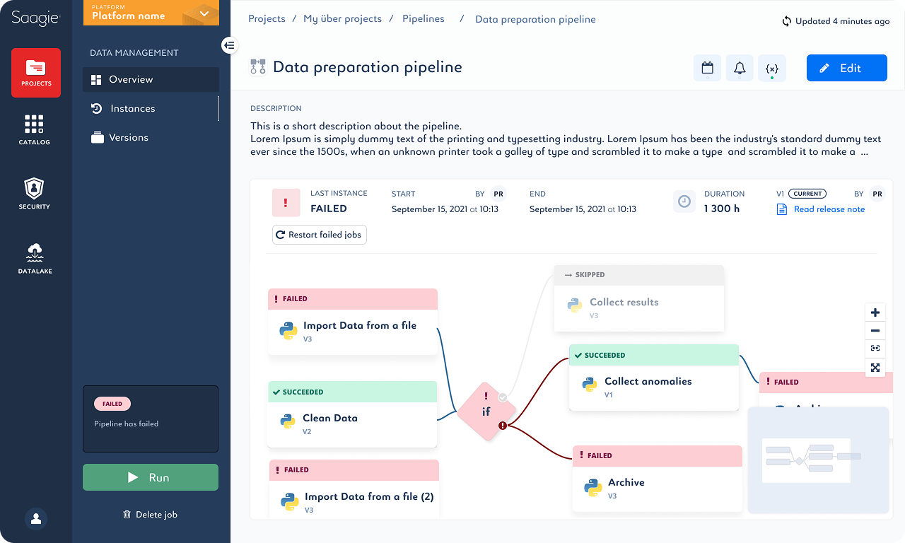 Saagie pipeline overview with succeeded, skipped and failed steps