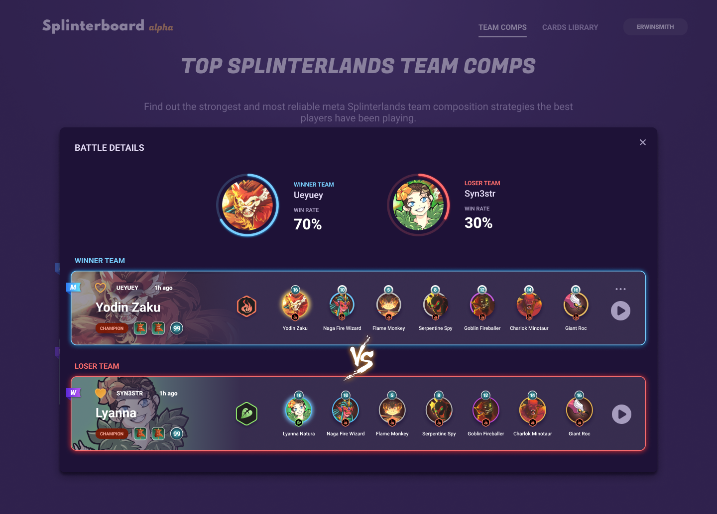 Detailed comparison of the winning and losing teams